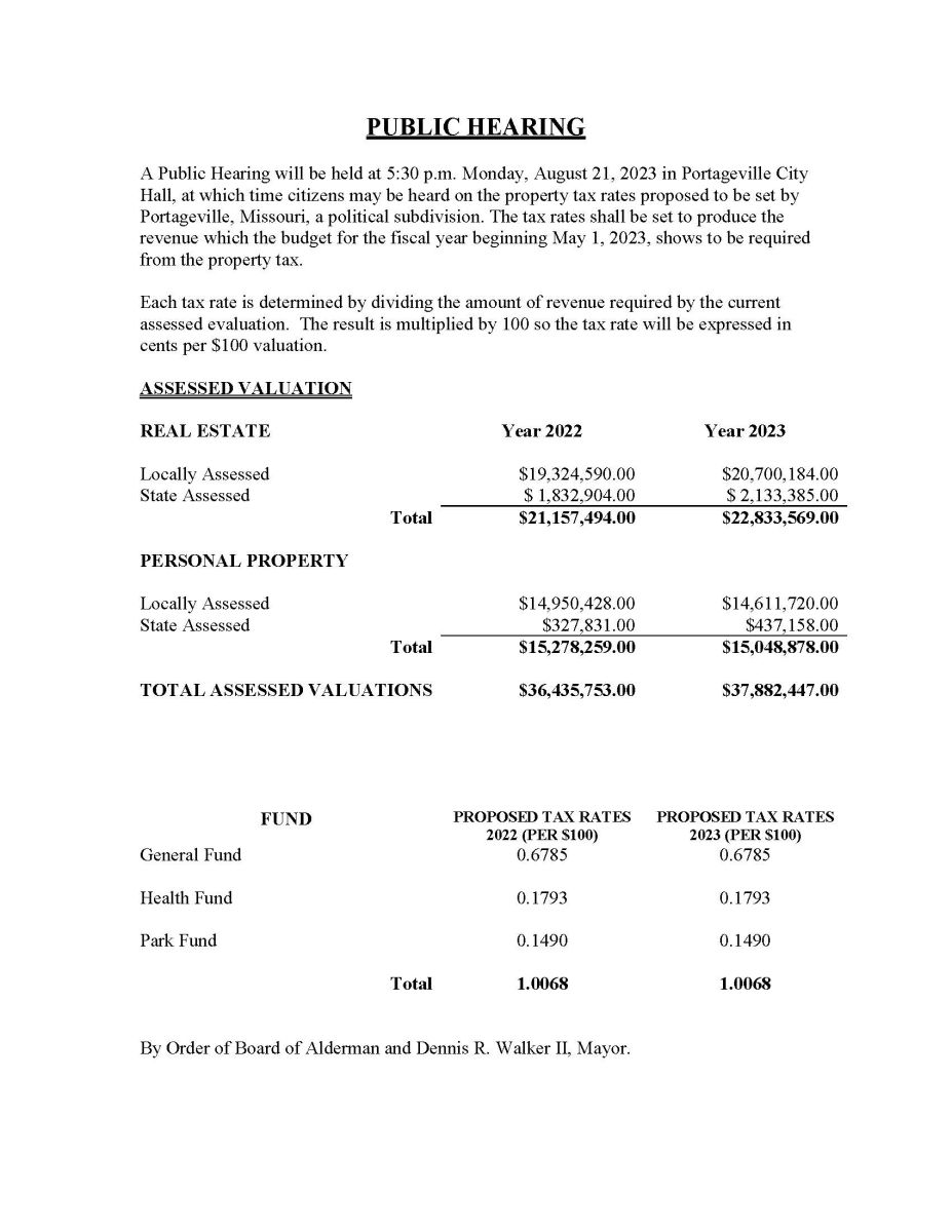 Tax Rate 2023